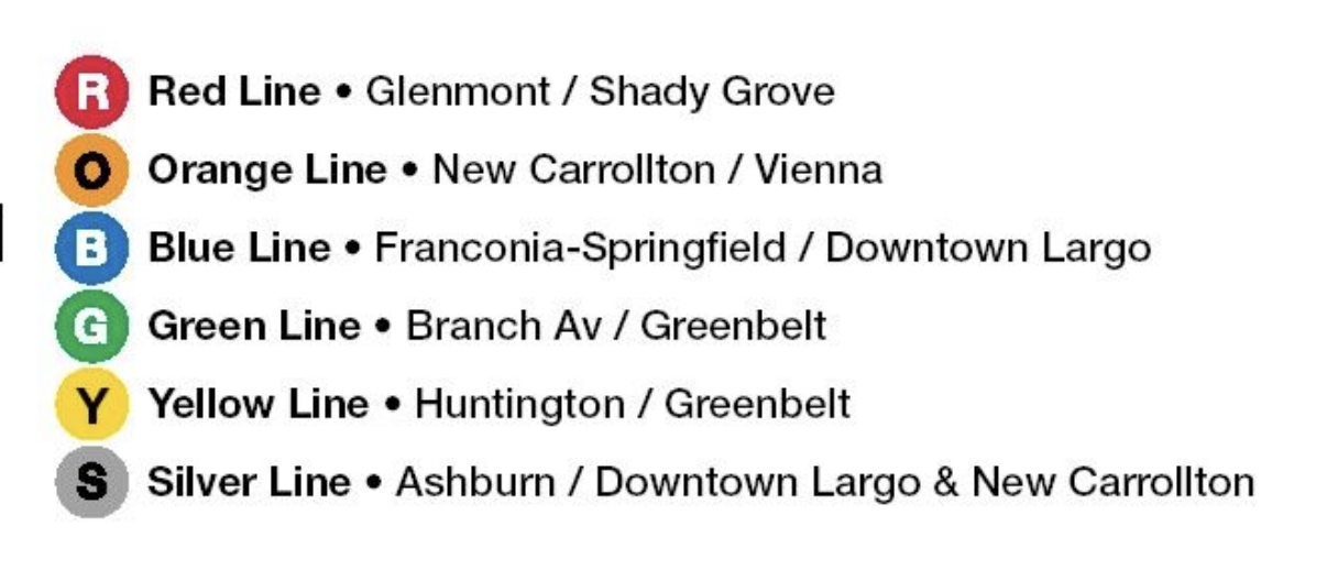 a list of D.C. metro lines