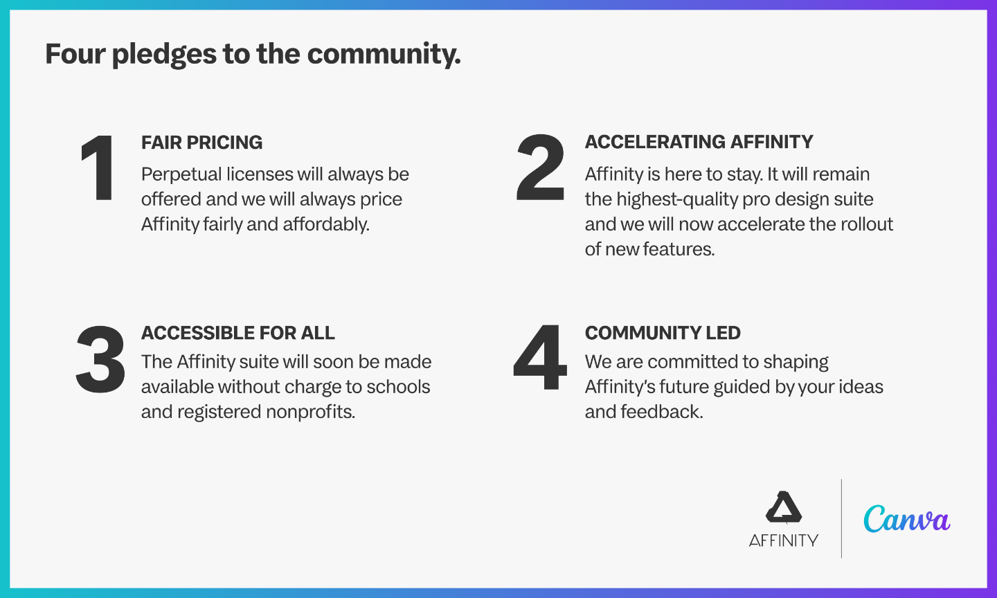 Four pledges to the community. Image: Affinity/Canva